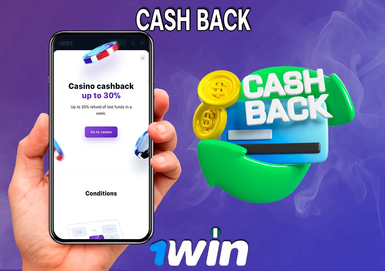 Big cashback for slots and casino games